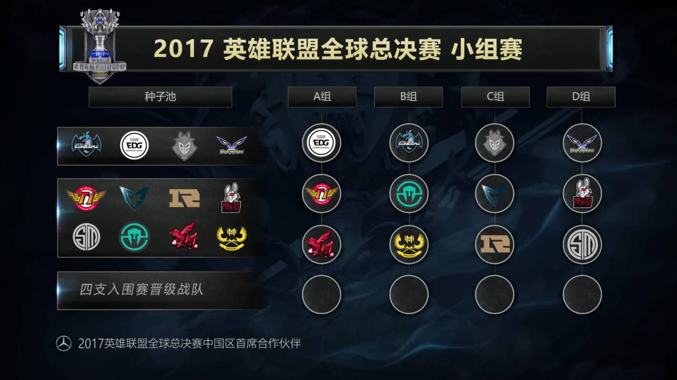 严防