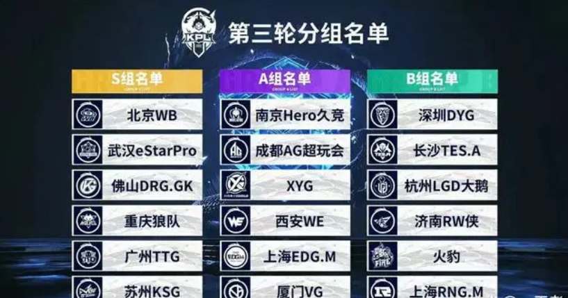 范戴克这类